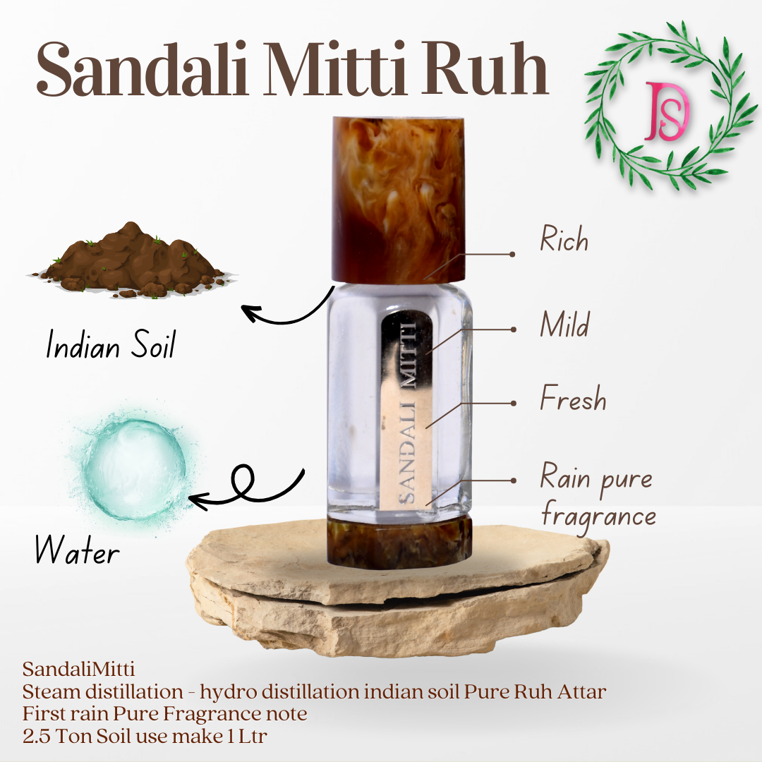SANDALI MITTI ABSOLUTE