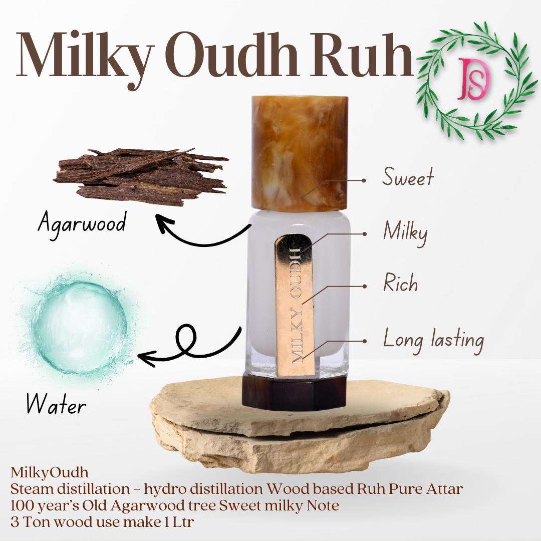 MILKY OUD ABSOLUTE
