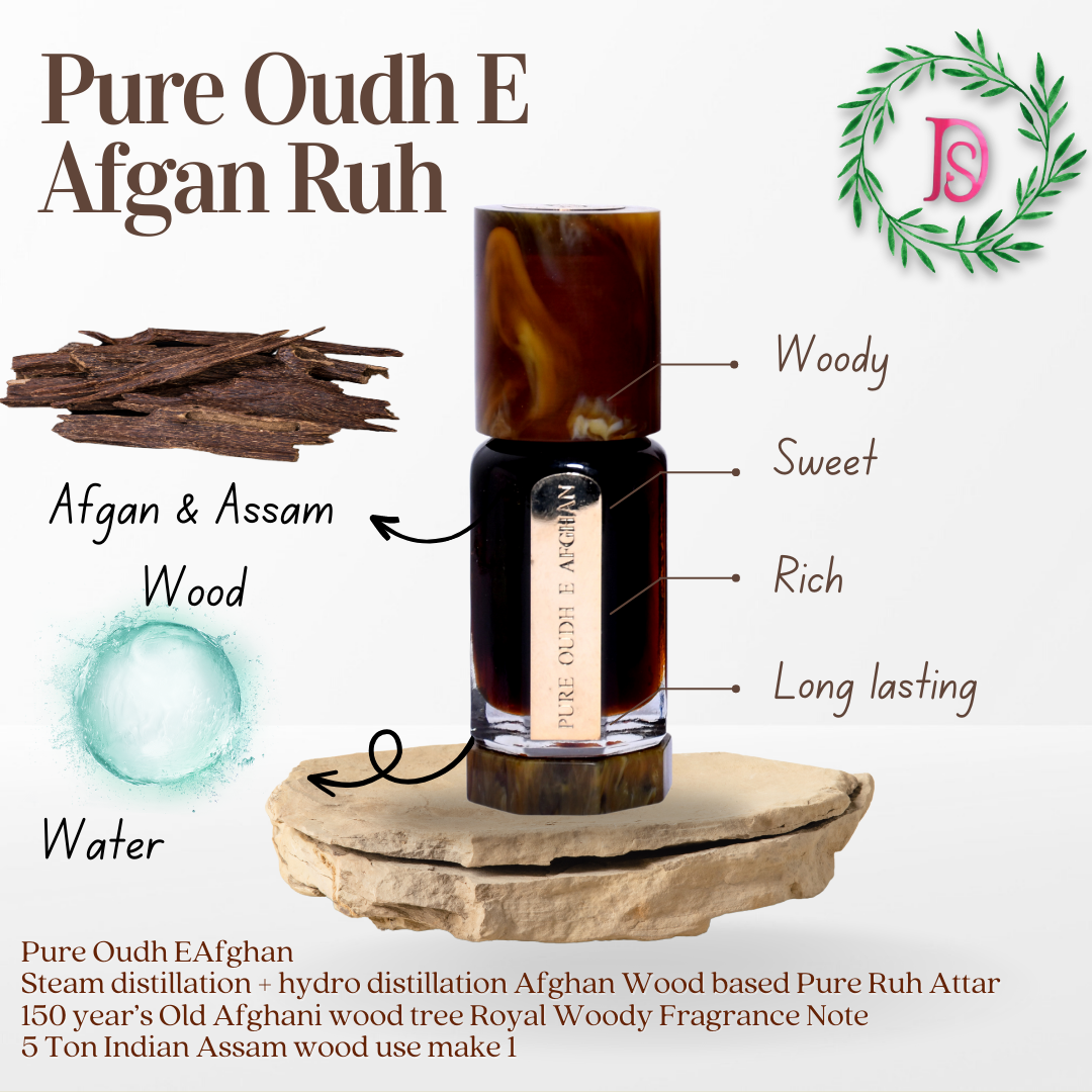 Natural Oudh-E-Afghan Attar for Men & Women